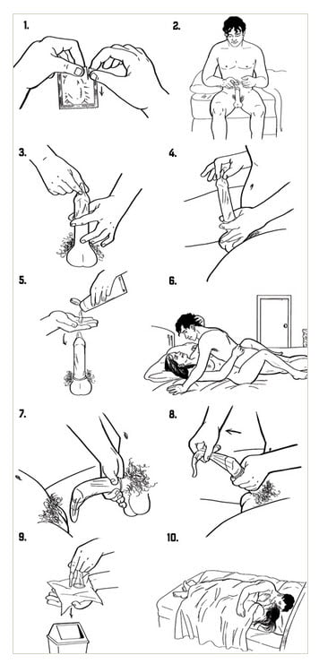 Инструкция: как надевать презерватив